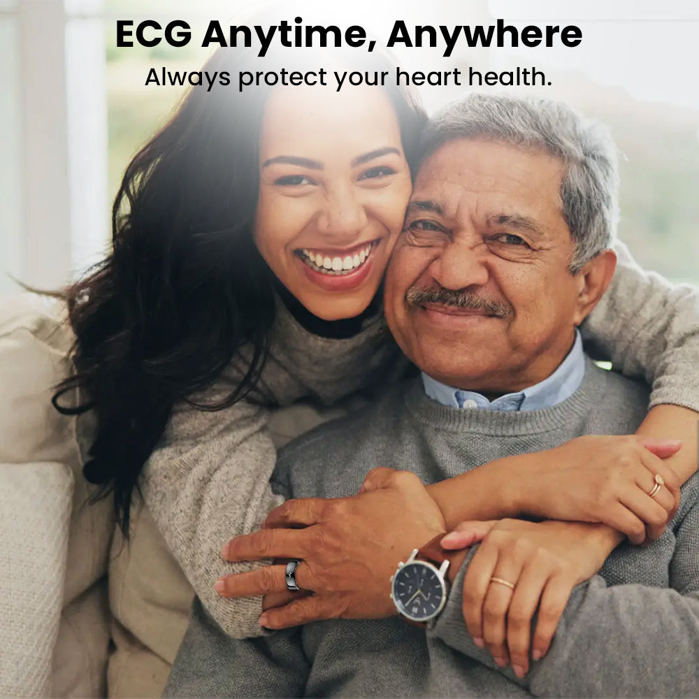 Smart Ring for Blood Glucose, ECG/EKG & Blood Pressure Monitoring