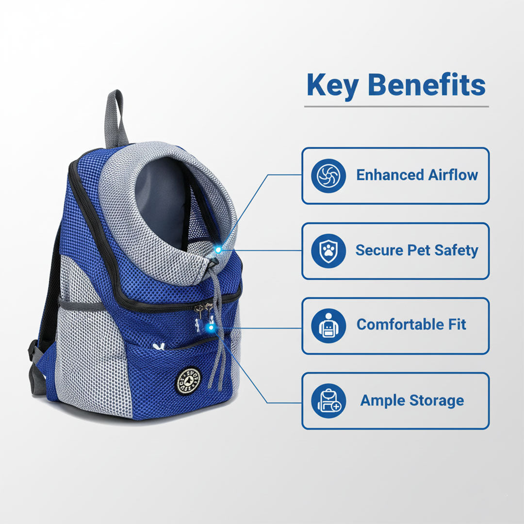 Pet Carrier Backpack - Secure Design - Adjustable Straps