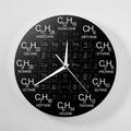 Periodic Table of Elements Chemical Science Wall Clock